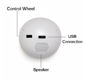 Vision Orb